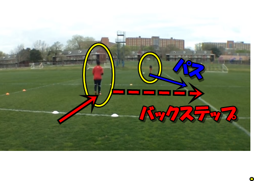 小学生サッカー上達する５つの練習方法｜間接視野・受け方