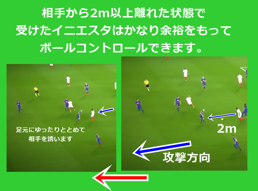 サッカーオフザボールを表す画像